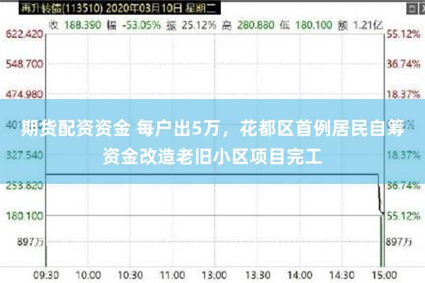 期货配资资金 每户出5万，花都区首例居民自筹资金改造老旧小区项目完工