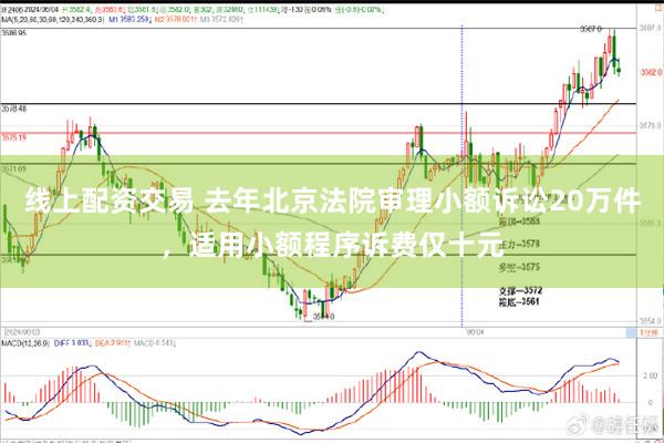 线上配资交易 去年北京法院审理小额诉讼20万件，适用小额程序诉费仅十元