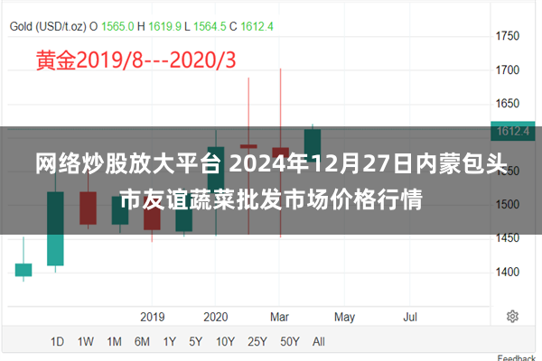 网络炒股放大平台 2024年12月27日内蒙包头市友谊蔬菜批发市场价格行情