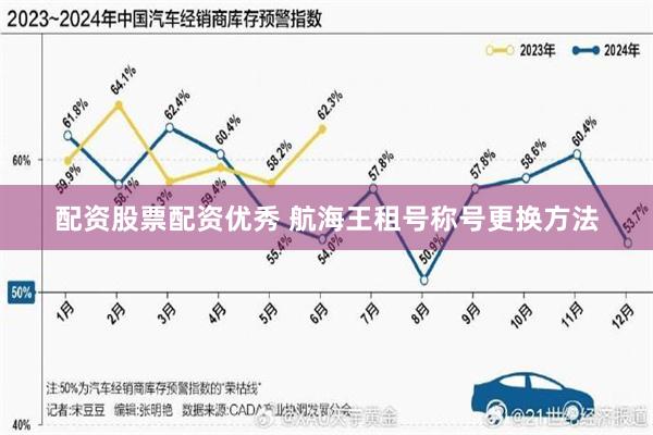 配资股票配资优秀 航海王租号称号更换方法