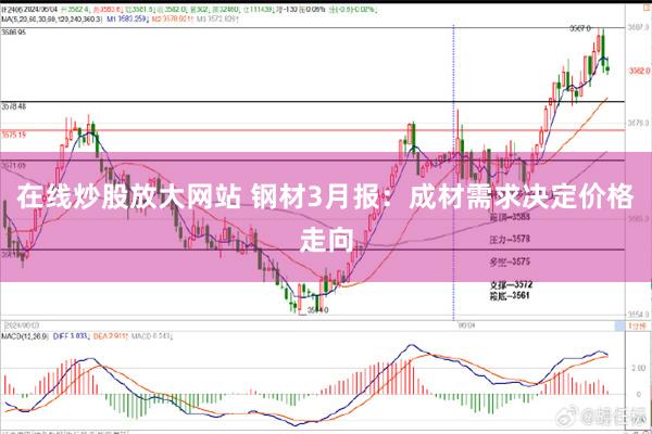 在线炒股放大网站 钢材3月报：成材需求决定价格走向